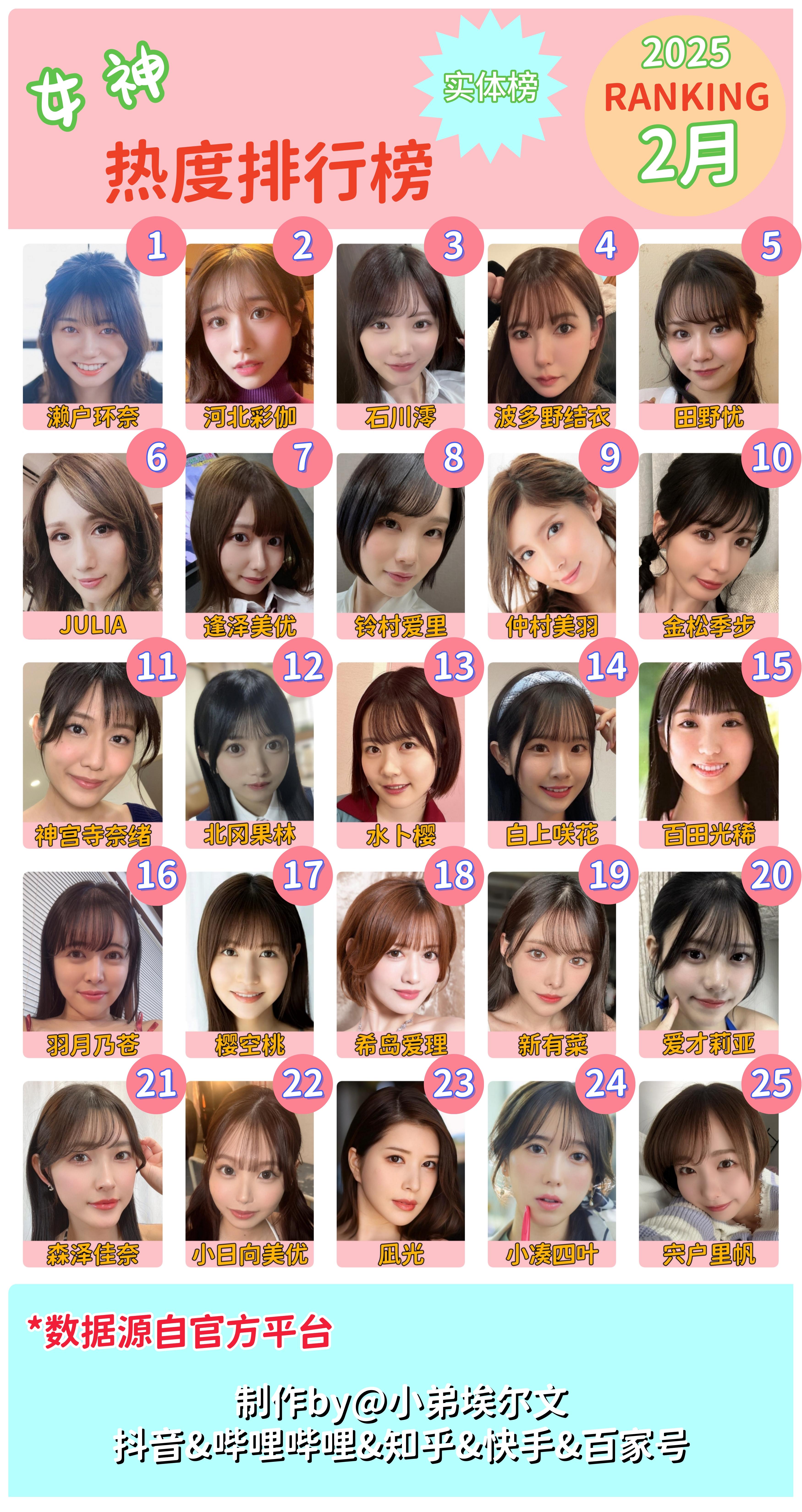 日本虚拟币排名(日本虚拟币排名最新)