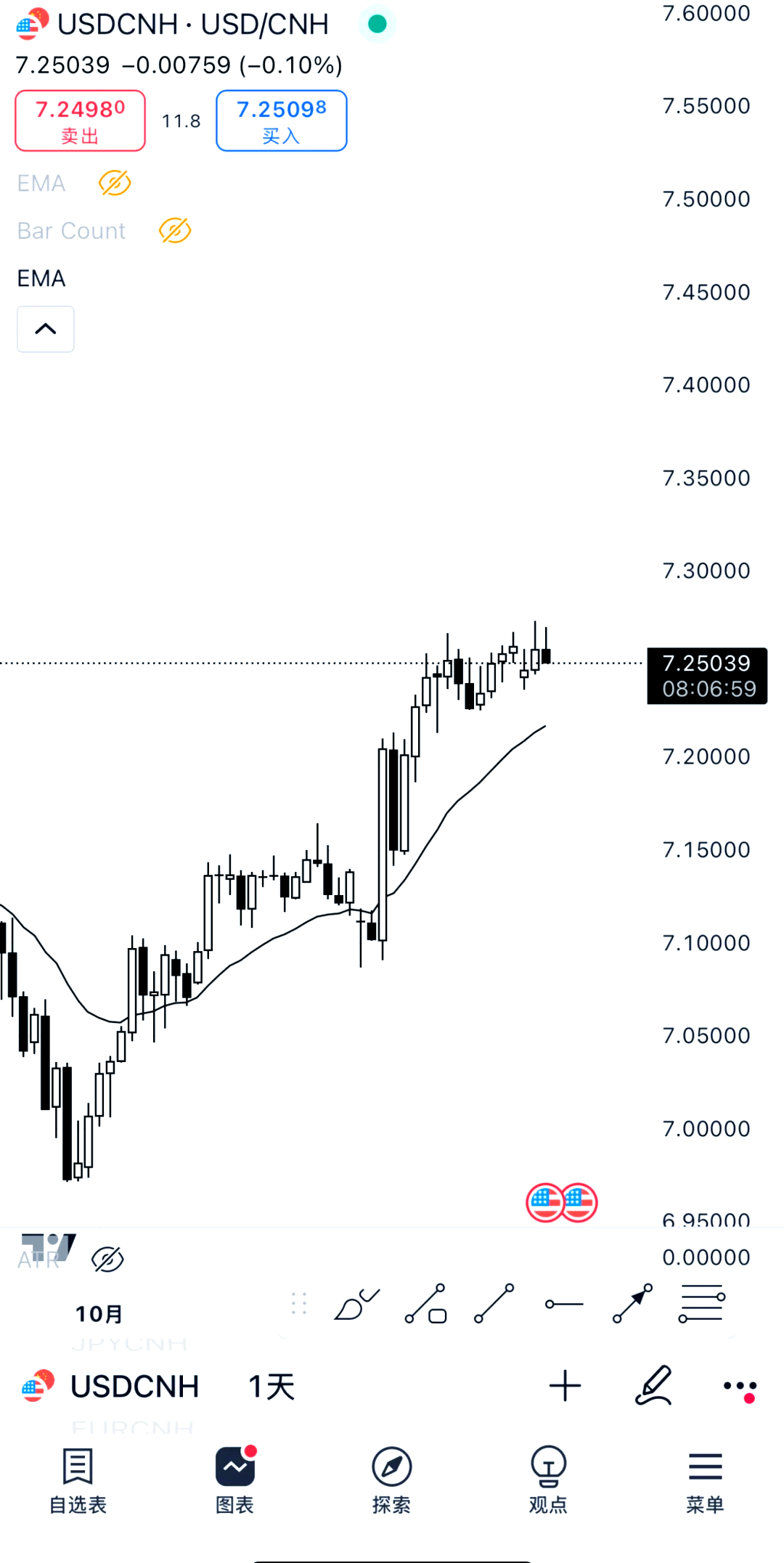 虚拟币历史走势图(虚拟币历史走势图最新) 虚拟币历史走势图(虚拟币历史走势图最新)