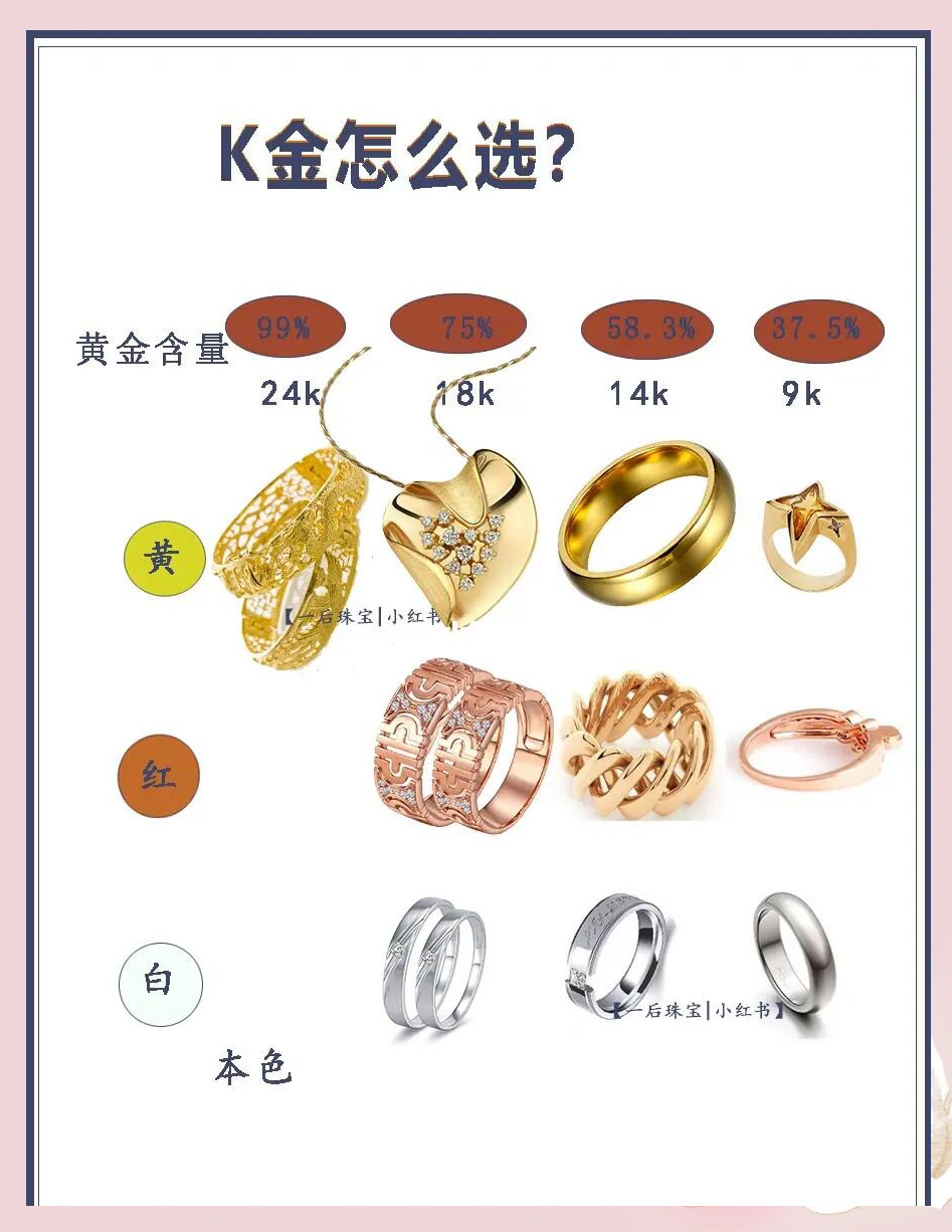 现货黄金与期货黄金的区别(现货黄金和期货黄金的价格对应)