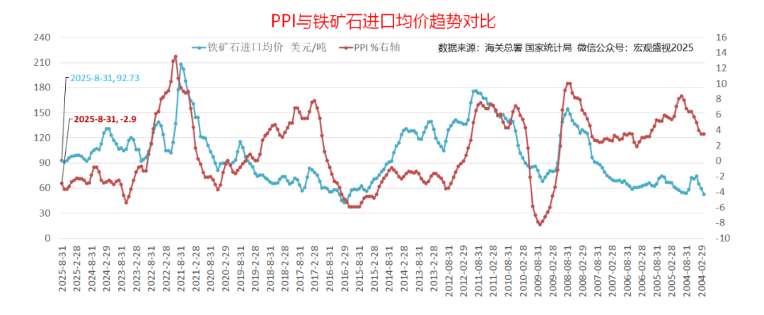 中国铁矿石现货交易平台(中国铁矿石现货交易平台有哪些) 中国铁矿石现货交易平台(中国铁矿石现货交易平台有哪些)