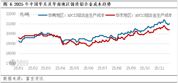 长江有色金属现货行情(长江有色金属现货行情走势)