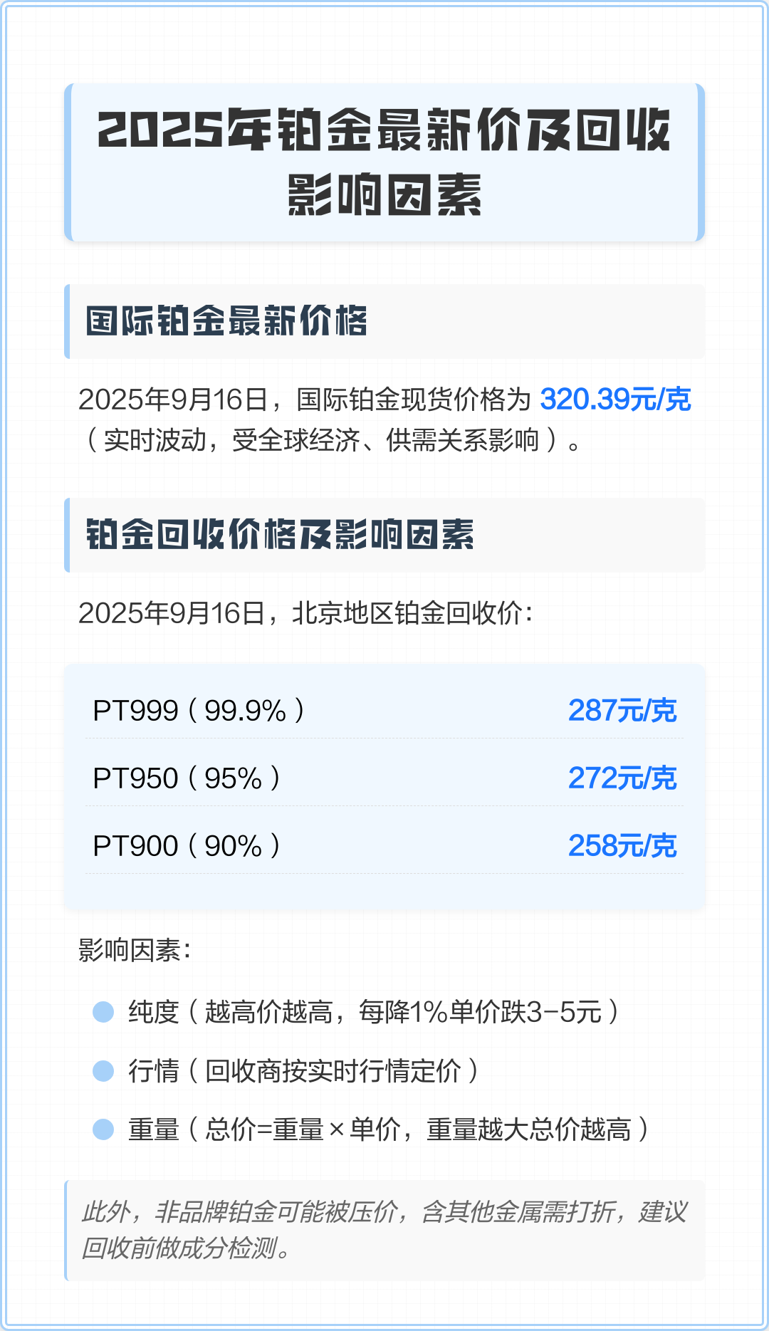 现货铂金价格(伦敦现货铂金价格)